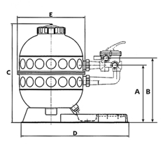 GRANADA schematic 2